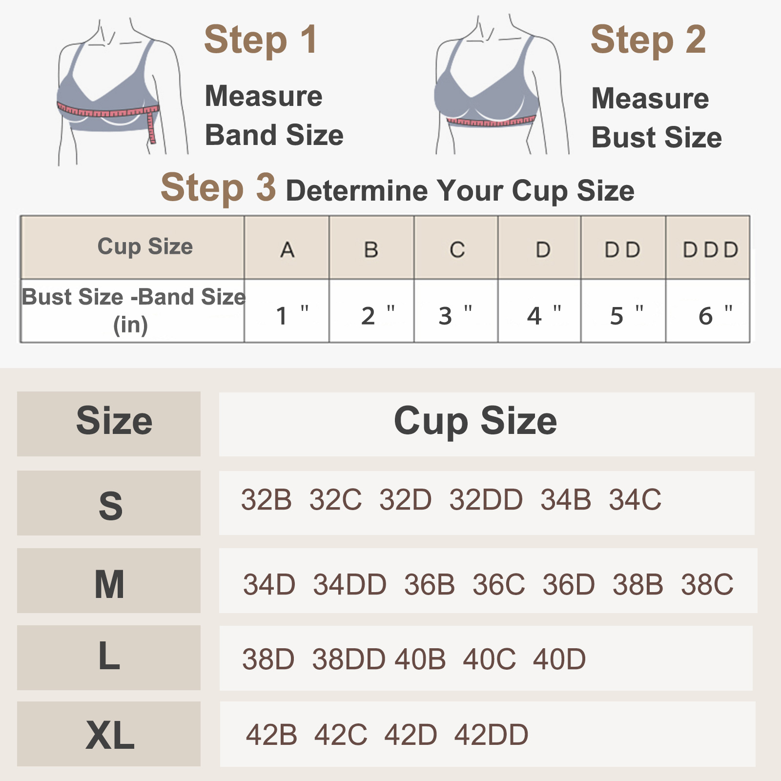 How to size your nursing bra? Swipe - Mothercare Brunei