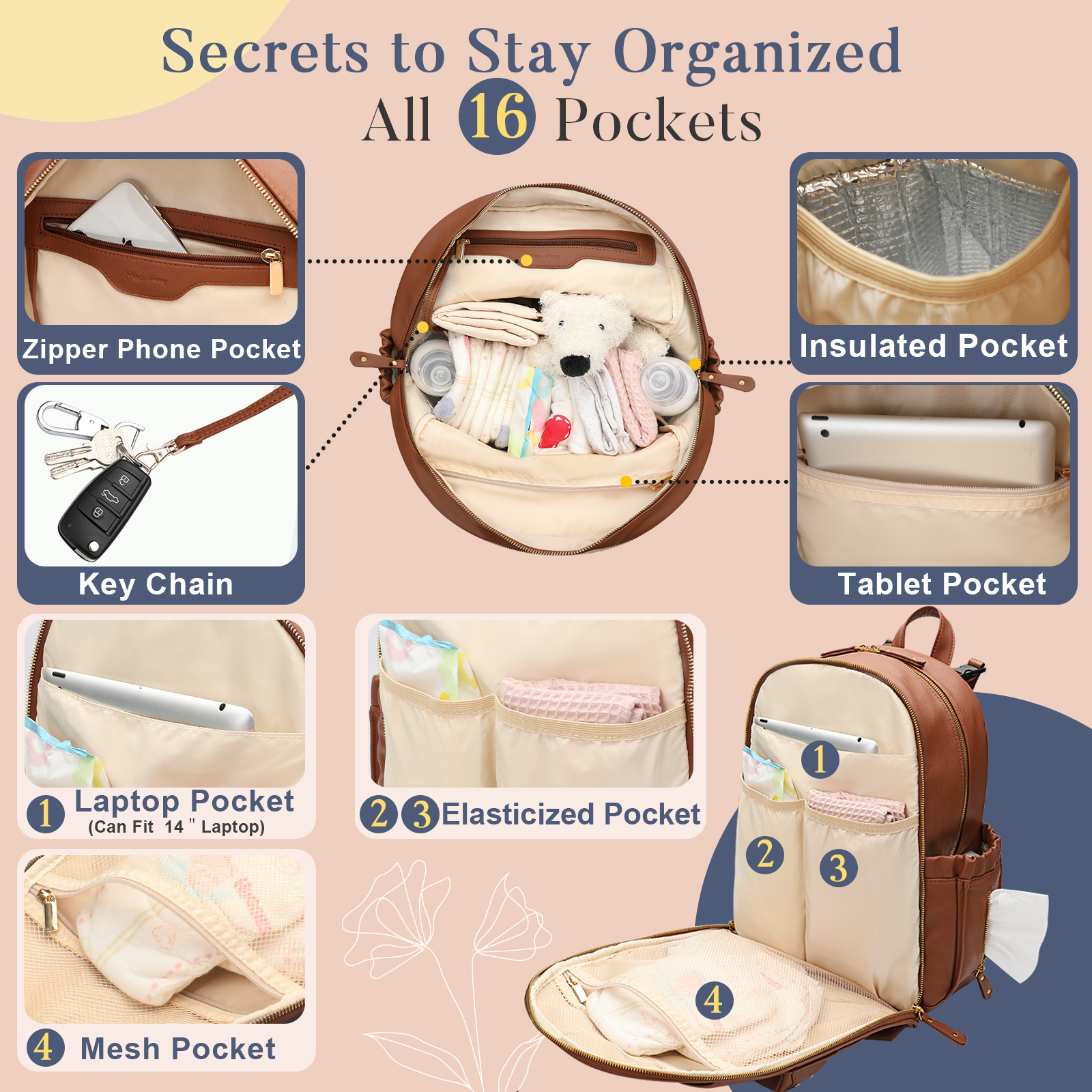 Secrets to an Organized Diaper Bag